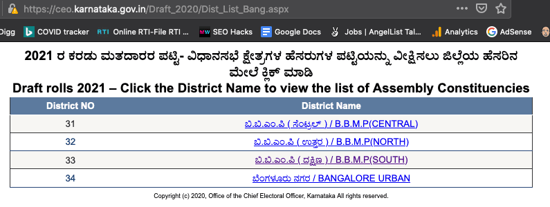 electoral roll