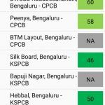 silk board pollution