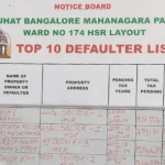 HSR's Top 10 property tax offenders list is out! 14